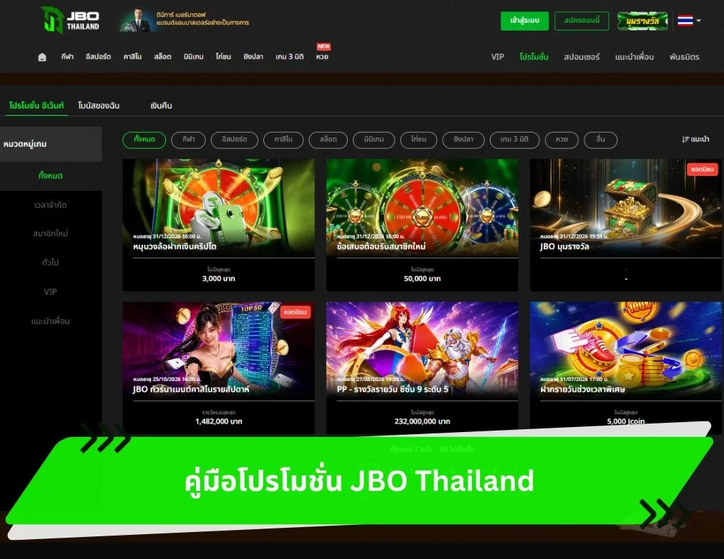 คู่มือโปรโมชั่น JBO Thailand