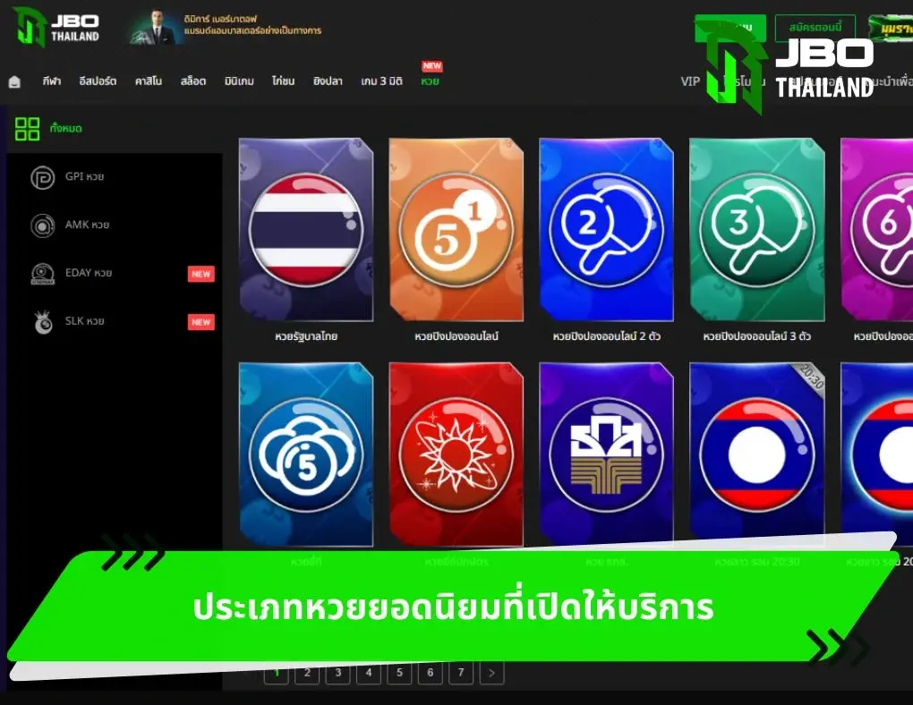 ประเภทหวยยอดนิยมที่เปิดให้บริการ